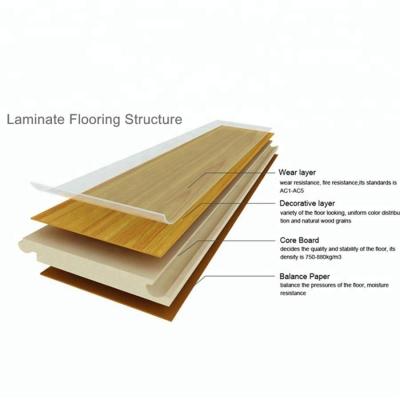 China Diamond Living Residential Laminate Flooring 8mm Hdf Eir Laminate Flooring 199x1218mm zu verkaufen