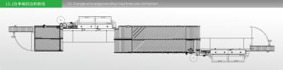 China doppelseitige Möbel-Fertigungsstraße-Rand-Streifenbildungs-Ausrüstung der Platten-300X300 zu verkaufen