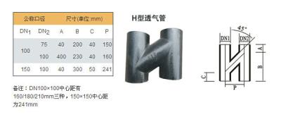 中国 給水のための産業排水ポリ塩化ビニールの管付属品 H の十字/H の出口の付属品 販売のため