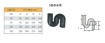 China El tipo trampa del PVC S del plástico galvanizó la instalación de tuberías de la fontanería con Cleanout/el agujero de la comprobación en venta