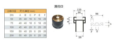 中国 高精度の黒の鋼管の付属品はプラグ/掃除口および肘を盲目にします 販売のため