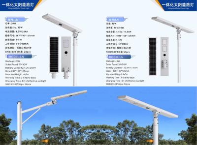 Κίνα Solar outdoor lighting led street light pole Solar lamp Solar and wind complementary outdoor lights προς πώληση