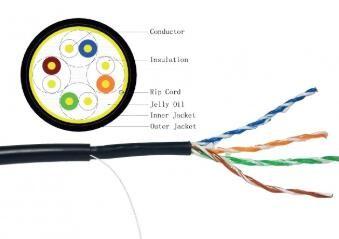 China Hoge Frequentiecat6 Lan Cable Four Pairs CCA/CU Leider 0.56mm0.58mm Te koop