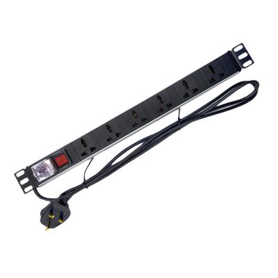 中国 PDU 6の方法19