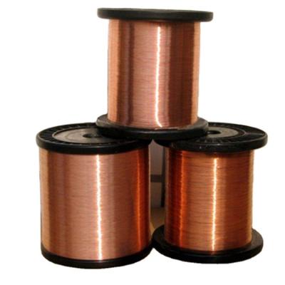 China 0.20-3.00mm 99.99% pure copper wire for winding motor rewinding purpose copper wire for sale