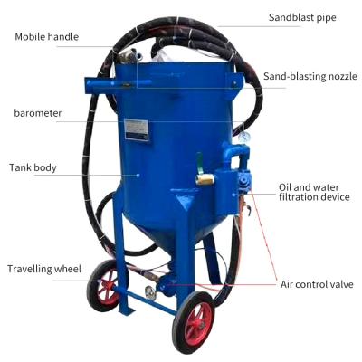 China Factory high quality small manual hot sale high pressure mobile sandblasting tank for sale