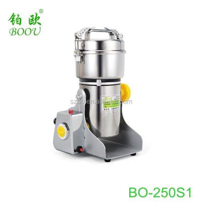 China 430 Stainless Steel Lab Use Commercial Electric Swing Acrylic Herb Grinder for sale