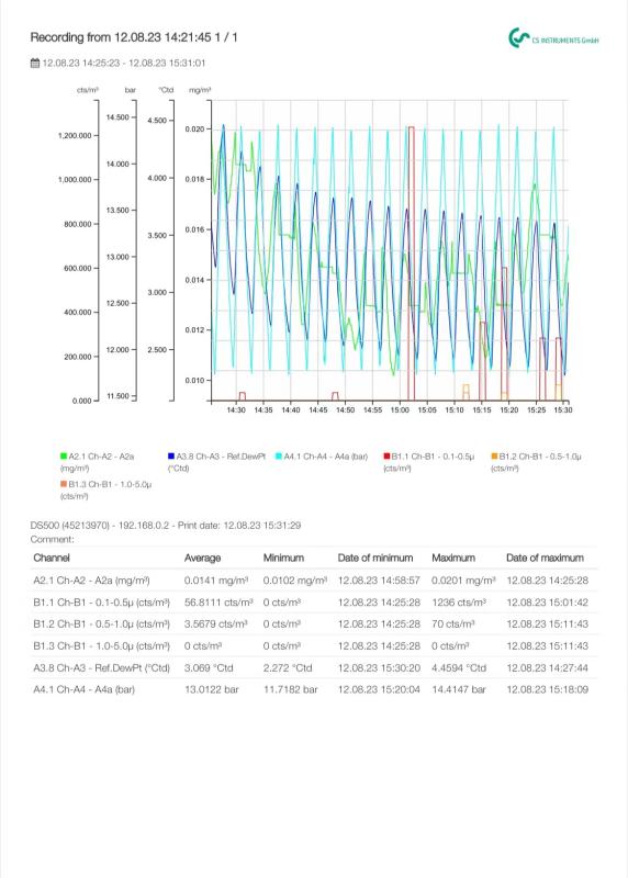 Fornitore cinese verificato - XiaMen ZJY  Trade Co.,Ltd