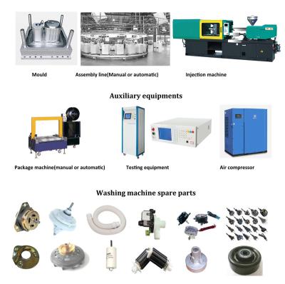 China Washine Machines Injection Machine Manual Or Automatic Washing Machine Assembly Line With Auxiliary Equipment for sale