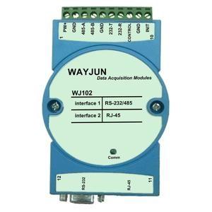 China WAYJUN Modbus RTU auf TCP, RS232/485 auf Ethernet-Modul,blaue Unterstützung AUTO MDI / MDIX DIN35 zu verkaufen