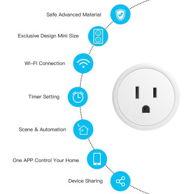 China Tuya 10A USA Mini Socket Wireless Electric Power Residential/Multi-Purpose Wifi Socket Smart Plug With Google Alexa Amazon Home for sale