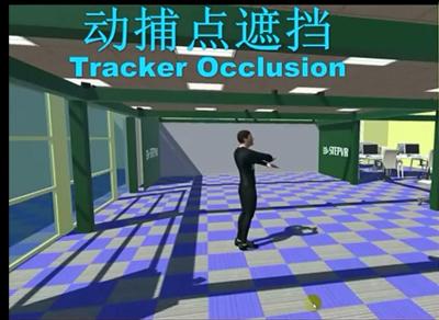 Chine Système de capture d'action faisant l'algorithme principal de capture d'action avec IK + laser d'intérieur plaçant la technologie à vendre