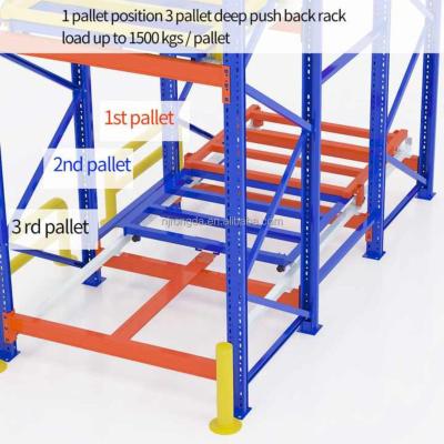 China High Density Corrosion Protection Cold Storage FIFO Inventory Racking , First In The Last Out Push Pallet Rack for sale