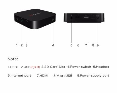 China Xianyue atom Z8350 atom Z8350 pc window s10 window s10 mini educational original linux ubuntu 16.04 mini dual for sale