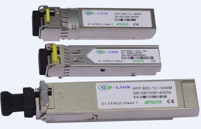 China XFP Optical Transceiver 10GBASE-SR 300M 850nm Enterasys Compatible for sale