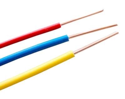 China 450/750V Válvulas de PVC isoladas de cobre descolorido Cable 1.5mm 2.5mm 4mm 6mm 10mm à venda