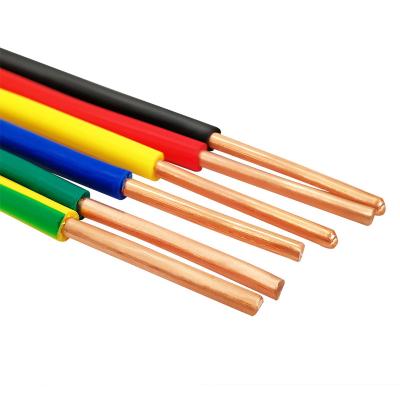 China Low Smoke and Halogen-free Xlpe Insulated Flame Retardant Fireproof Copper Cables Wires for sale