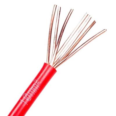 China 1.5mm2-400mm2 PVC isolado H07V-R núcleo de cobre cabo de arame elétrico para cablagem de casa à venda