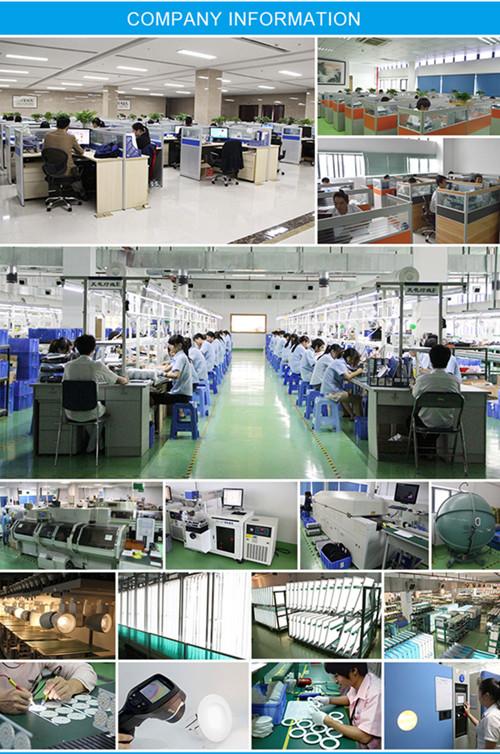 Verified China supplier - Shenzhen IPROI Technology Co., Ltd.