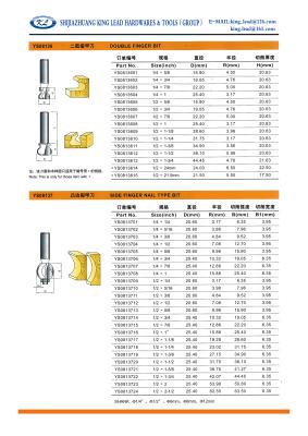 China DOUBLE FINGER BIT for sale