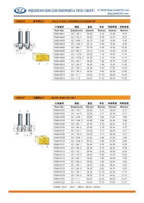 China STILE & RAIL ASSEMBLES-ROUND BIT for sale