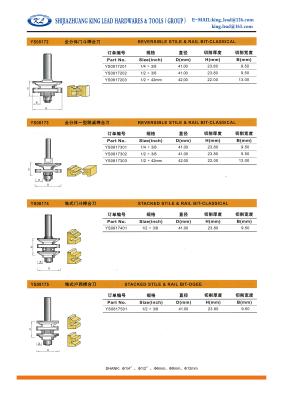 China REVERSIBLE STILE & RAIL  BIT-CLASSICAL for sale