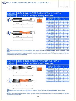 China TCT bits;Multi-drilling machine bits;driller bits;TCT countersink cutters for sale