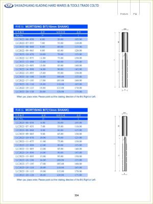 China Mortising bits;plug cutters;auger bits;chisels bits；plug cutters;TCT countersink bits for sale