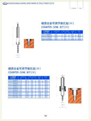 China Boring bits;TCT countersink bits;hex shank countersink bits;hinge boring bit;sprial flutes boring bits for sale