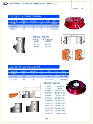 China Joint cutter head;changeable cutter head;driller bits;reversible knives for sale