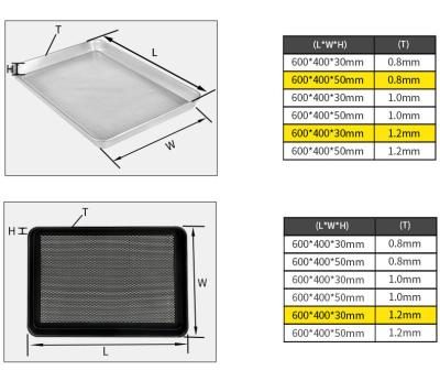 Chine Plateau de cuisson en aluminium avec logo personnalisable à vendre