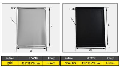 中国 -Made Carbon Steel Collection Baking Tray Pan Bakeware with Customization Option 販売のため