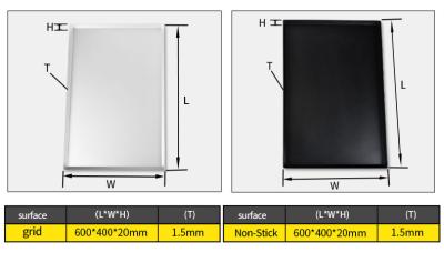 China Versatile Aluminiumlegierung Leichtgewichts-Grenze Backplatten-Pfanne Werkzeug für Küchengeräte zu verkaufen