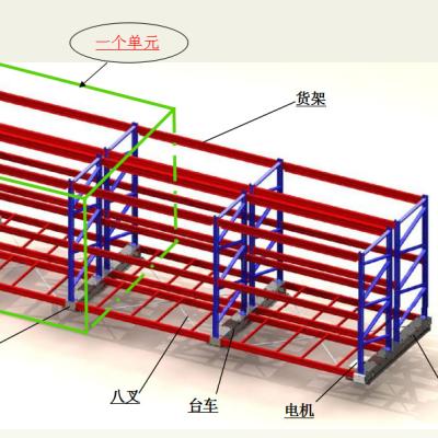 China Corrosion Protection Electric Movable Racking Warehouse Storage Racking With Movable Shelf for sale