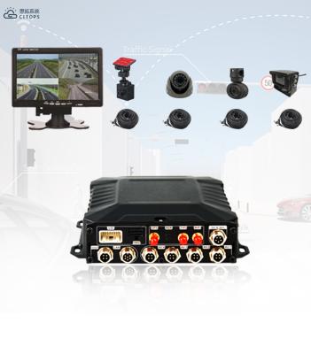 China NIGHT VISION Citops 4 channel h.265 free mobile hdd client software mdvr 4g vehicle black box car dvr car mdvr kits for sale