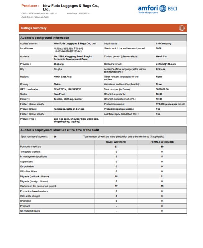 BSCI - Shanghai Dongqing Industry Co., Ltd.