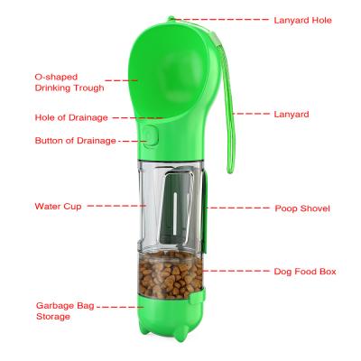 China Factory direct sales non-automatic water bottle for pets pet food water bottle portable pet water bottle for sale