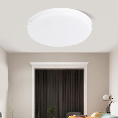 China Chixiong Office Slim White Plastic Round Modern Panel Lamp Round Outdoor Surface Mounted Square Ceiling Led Light for sale