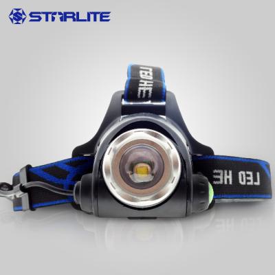 China Strong Light Beam 2x18650 Li-ion 2x18650 Battery Strap SMD LED IPX4 Zoom Work Helmet Rechargeable Adjustable Headlight for sale