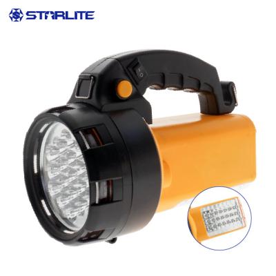 China Handheld Rechargeable ABS LED Floodlight for sale