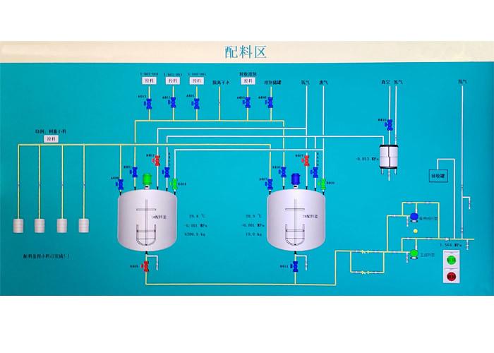 검증된 중국 공급업체 - Xiamen WangQin Chemical Technology Co., Ltd.