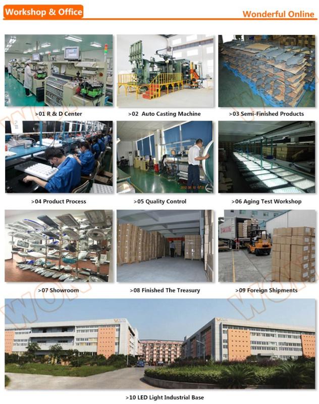 Verified China supplier - Wuxi Wonderful Online Technology Co., Ltd.