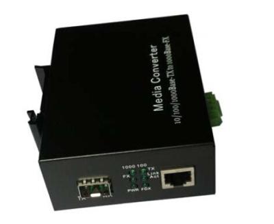 China Gigabit SFP Slot Industrial Fiber Media Converter with high speed for sale