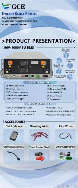 검증된 중국 공급업체 - Hunan GCE Technology Co.,Ltd