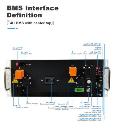 Κίνα Υψηλής τάσης BMS Λιθίου BMS Lifepo4 BMS Σύστημα διαχείρισης μπαταρίας για 3 καλώδια μπαταρία λιθίου μπαταρία υψηλής τάσης προς πώληση