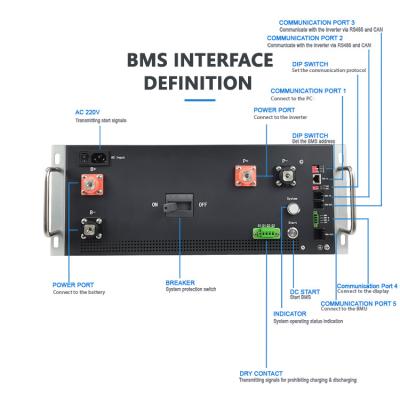 中国 GCE Li-Ion BMS High Voltage BMS 240S 768V 250A With 24S Slave BMU Wire Harness For Lithium Battery Pack 販売のため