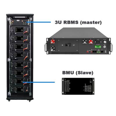 China GCE192S HV BMS 614.4V 125A Master Slave BMS für Solarspeichersysteme 1MWh 2MWh ESS BMS zu verkaufen