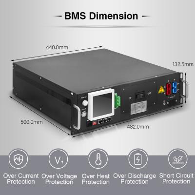 China GCE GCE High Voltage BMS Reliable 96S 307.2V 125A BMS With Three-level Protection For Peak Lithium Battery Efficiency Te koop