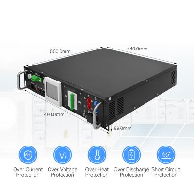 China Event Record Battery Management System For Lithium Ion Batteries Te koop