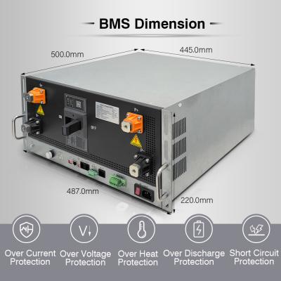 China Alta tensión 272S870.4V 500A BMS Lifepo4 BMS Solución de almacenamiento de baterías HV BMS para ESS Solar UPS Power LFP Sistema Lifepo4 ESS en venta